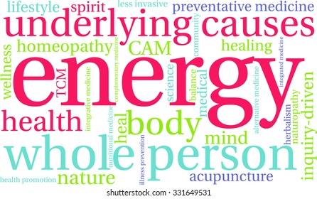 Energy word cloud on a white background. 