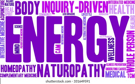 Energy word cloud on a white background. 