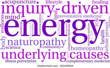 Energy word cloud on a white background. 