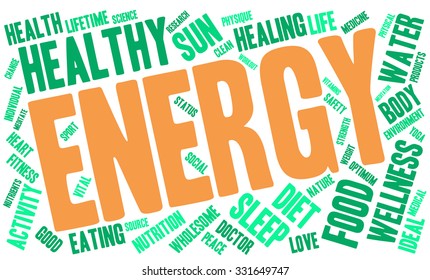 Energy word cloud on a white background. 