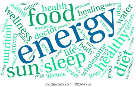 Energy word cloud on a white background. 