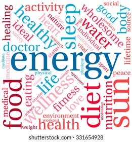 Energy word cloud on a white background. 