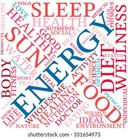 Energy word cloud on a white background. 