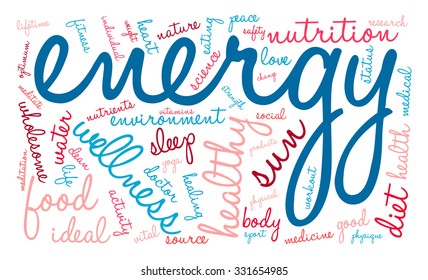 Energy word cloud on a white background. 