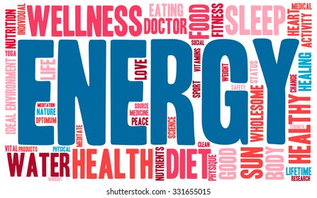 Energy word cloud on a white background. 