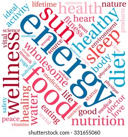Energy word cloud on a white background. 