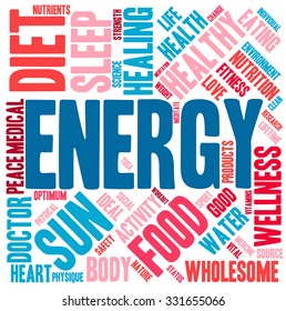 Energy word cloud on a white background. 