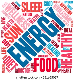 Energy word cloud on a white background. 