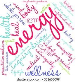 Energy word cloud on a white background. 