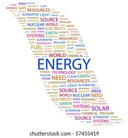 ENERGY. Word collage on white background. Illustration with different association terms.