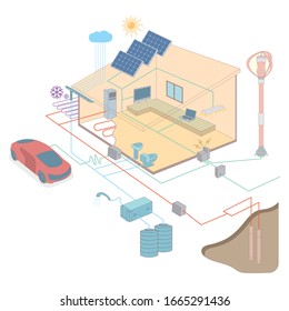 Dibujo conceptual de la tecnología Energy Zero