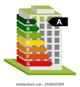 Energy-efficient buildings - renovation goals in the European Green Deal. Improvements to make houses zero-energy