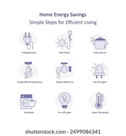 Energy-Efficient Home Solutions icon set with editable stroke.