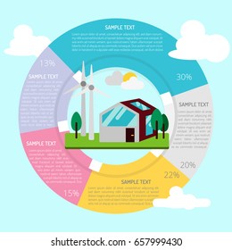 Energy-efficient House Infographic