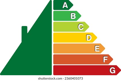 Energy-saving. Residential energy efficiency rating certification system. Energy identity certificate. Energy category