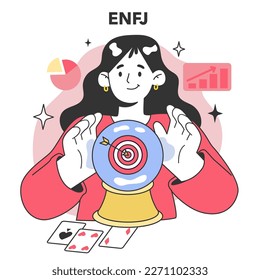 ENFJ MBTI Typ. Charaktere mit den extravertierten, intuitiven, fühlenden und beurteilenden Persönlichkeitsmerkmalen. Psychologische Untersuchung der menschlichen Persönlichkeit. Persönliches und professionelles Wachstum. Flache Vektorgrafik