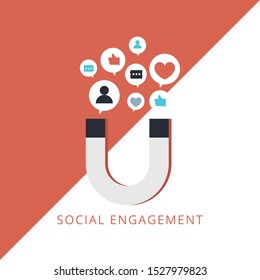 Engaging Content, content marketing success, marketing mix, social media sharing flat vector concept. Concept of flat icon