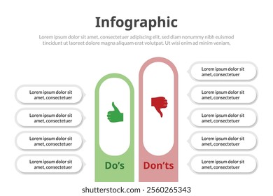 Engaging Visual Design for Presenting Dos and Don'ts, Pros and Cons, and Versus Comparisons