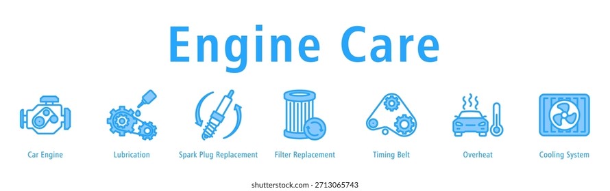 Ilustração do vetor do ícone do banner da web do cuidado do motor com ícones do motor do carro, Lubrificação, substituição da vela de faísca, substituição do filtro, correia de cronometragem, superaquecimento e sistema de refrigeração.