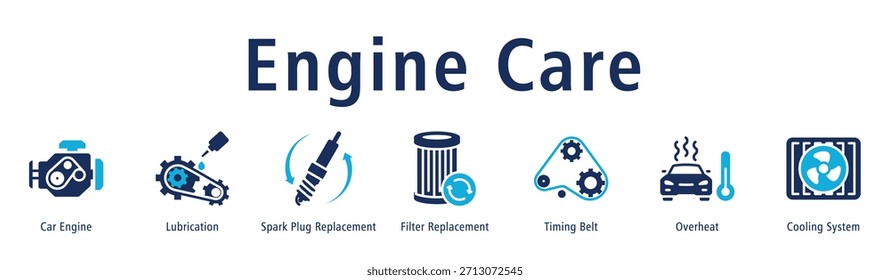 Ilustração do vetor do ícone do banner da web do cuidado do motor com ícones do motor do carro, Lubrificação, substituição da vela de faísca, substituição do filtro, correia de cronometragem, superaquecimento e sistema de refrigeração.