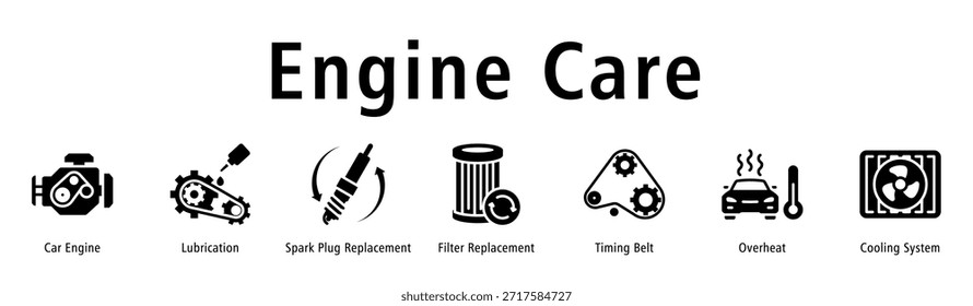 Engine Care web banner icon vector illustration with icons of Car Engine, Lubrication, Spark Plug Replacement, Filter Replacement, Timing Belt, Overheat and Cooling System.