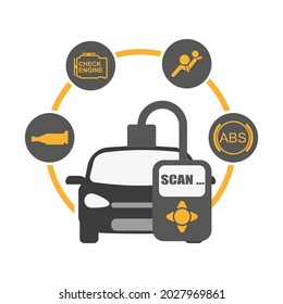Сheck engine light, ABS, airbag, transmission, OBDII scanner tool being used on an open engine bay of vehicle for repairs. Vector illustration.