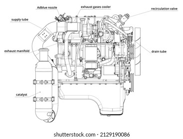 Engine system SCR scheme. Vector illustration of engine scheme.