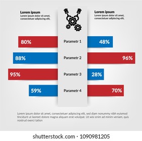 engine vector icon and Service comparison table with description and indicators. vector illustration