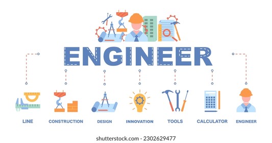 Engineer banner with text. Man in protective helmet next to construction tools. Urban architecture and construction. Design, innovation, idea, line and equipment. Flat vector illustration