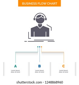 Engineer, headphones, listen, meloman, music Business Flow Chart Design with 3 Steps. Glyph Icon For Presentation Background Template Place for text.