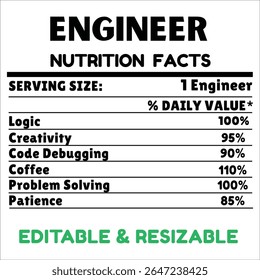 Engineer Nutrition Facts, Engineer Nutrition Label