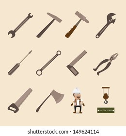 Engineer and set of Mechanical tools