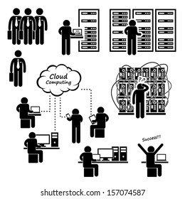 IT Engineer Technician Admin Computer Network Server Data Center Cloud Computing Stick Figure Pictogram Icon