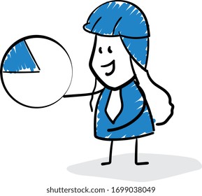 Engineer worker show pie chart item. 
Girl hand drawn doodle line art cartoon design character - isolated vector illustration outline of woman.