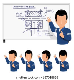 An Engineer is writing the improvement plan on the white board
