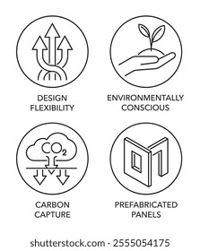 Engineered wood icons set. Environmentally conscious, Design flexibility, Prefabricated panels and Carbon capture. Pictograms for wooden construction materials packaging. in thin line, circle shape