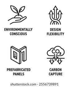 Engineered wood icons set. Environmentally conscious, Design flexibility, Prefabricated panels and Carbon capture. Pictograms for wooden construction materials packaging. In bold line