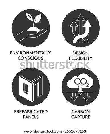 Engineered wood icons set. Environmentally conscious, Design flexibility, Prefabricated panels and Carbon capture. Pictograms for wooden construction materials packaging. Flat style, circle shape