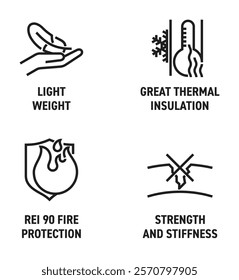 Engineered wood panels or other construction materials icons set. Great thermal insulation, Light weight, Strength and stiffness, Fire protection rei 90. Pictograms for labeling in bold line