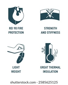 Engineered wood panels or other construction materials icons set. Great thermal insulation, Light weight, Strength and stiffness, Fire protection rei 90. Pictograms for labeling in monochrome style