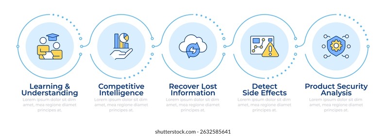 Re engineering applications infographic 5 steps. Learning technology. Recover information. Flow chart infochart. Editable vector info graphics icons