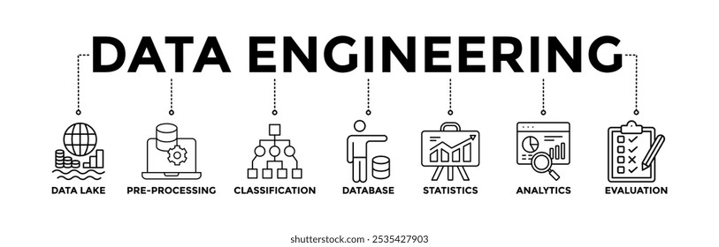  Ícones de banner de engenharia de dados definidos com o ícone de contorno preto de data lake, pré-processamento, classificação, banco de dados, estatísticas, análise e avaliação 