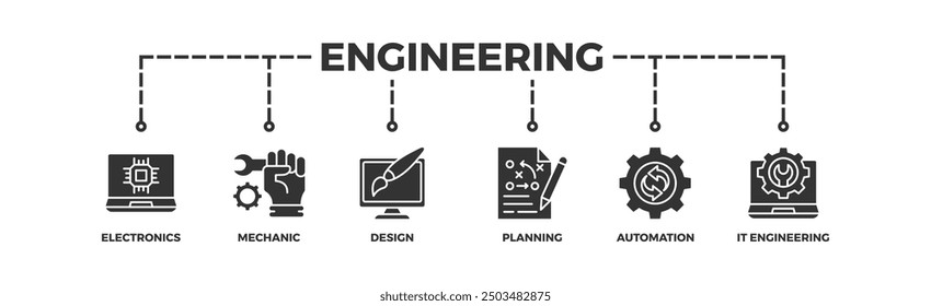 Engineering Banner Web Icon Illustration Konzept mit Icon der Elektronik, Mechanik, Design, Planung, Automatisierung und IT-Engineering