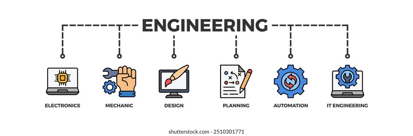 Ilustração do ícone da web do banner da engenharia com o ícone da eletrônica, mecânica, projeto, planejamento, automação e engenharia de ti