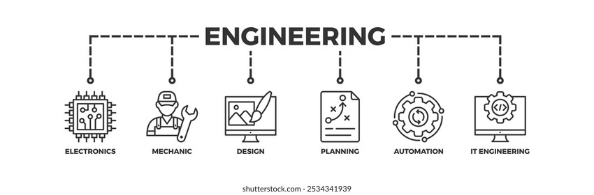 Engineering banner web icon illustration concept with icon of electronics, mechanic, design, planning, automation and it engineering