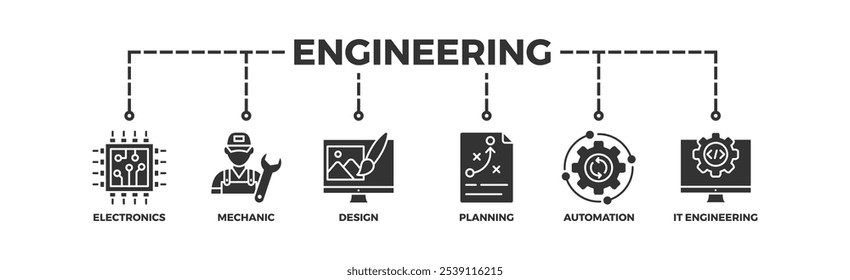 Ilustração do ícone da web do banner da engenharia com o ícone da eletrônica, mecânica, projeto, planejamento, automação e engenharia de ti