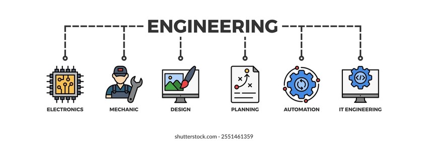 Ilustração do ícone da web do banner da engenharia com o ícone da eletrônica, mecânica, projeto, planejamento, automação e engenharia de ti