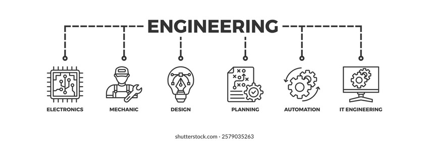 Engineering banner web icon illustration concept with icon of electronics, mechanic, design, planning, automation and it engineering