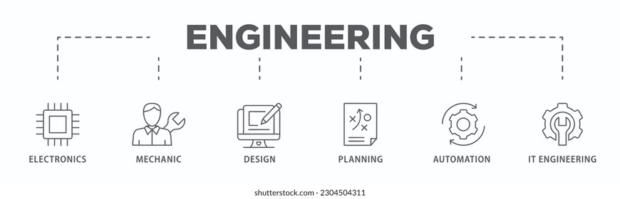 Engineering banner web icon vector illustration concept with icon of electronics, mechanic, design, planning, automation and it engineering
