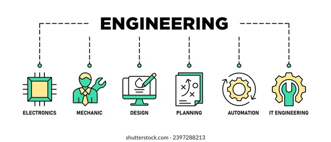 Engineering banner web icon vector illustration concept with icon of electronics, mechanic, design, planning, automation and it engineering